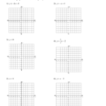 Methods For Graphing Linear Equations Worksheet Equations Worksheets