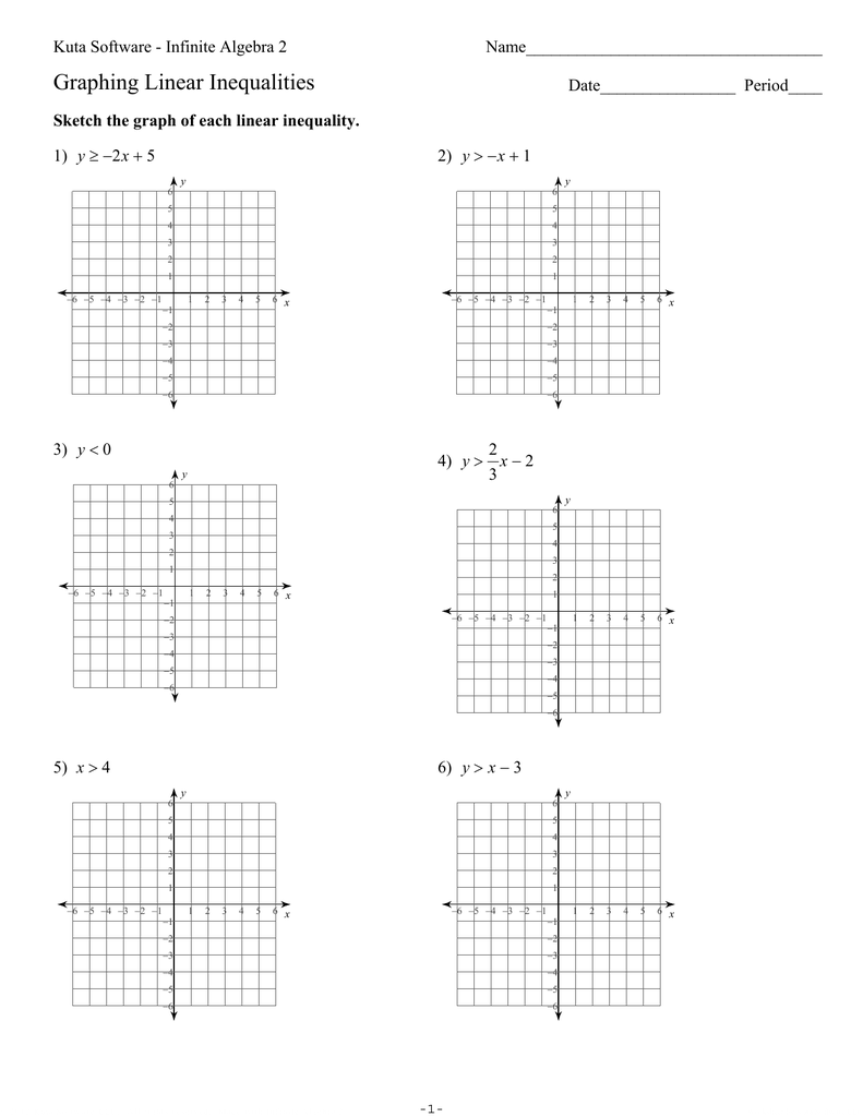 Methods For Graphing Linear Equations Worksheet Equations Worksheets