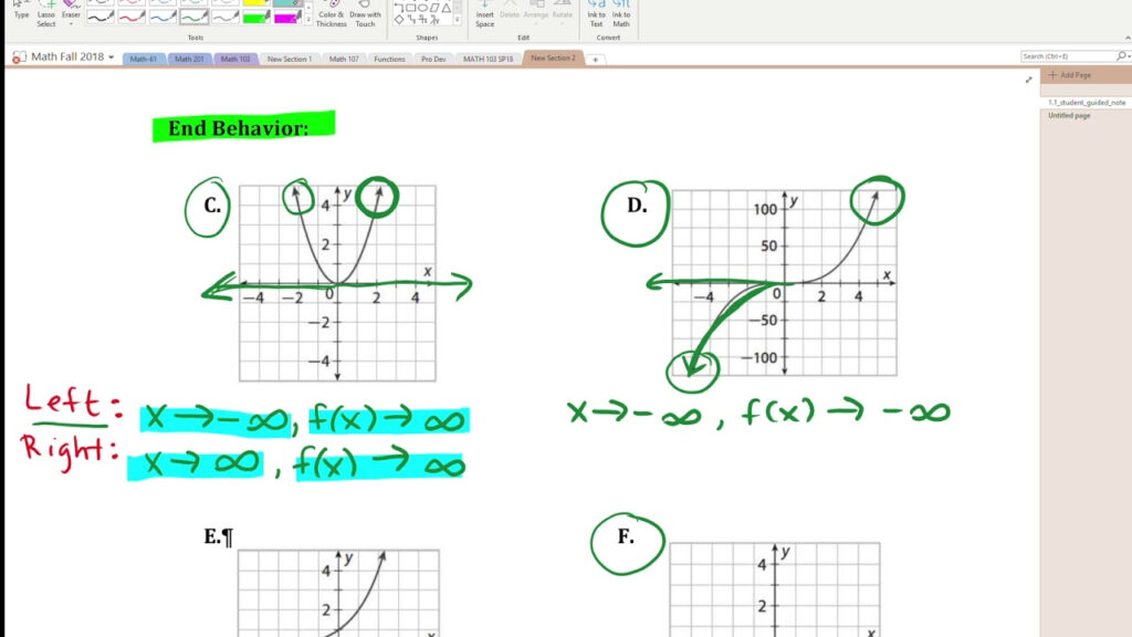 Module 1 1 Notes Domain Range And End Behavior YouTube