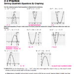 Mr Camire s Math Class Algebra 2 Chapter 3