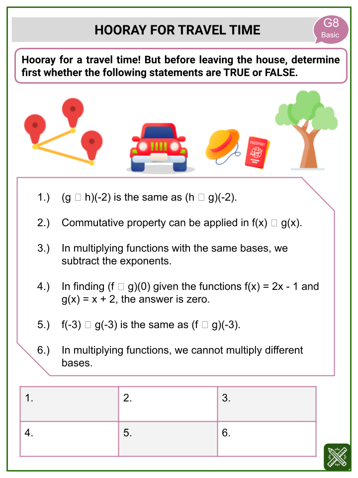 Multiplication Of Functions Math Worksheets Aged 12 14