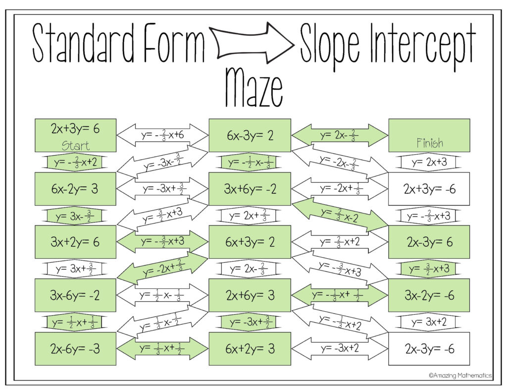 My Algebra 1 Students Loved This Converting Linear Equations Maze 