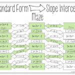 My Algebra 1 Students Loved This Converting Linear Equations Maze