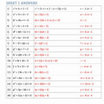 Naming Compounds Worksheet Ks3 Free Download Gmbar co