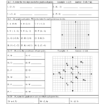 Ordered Pairs Worksheet Answer Key Free Download Gmbar co