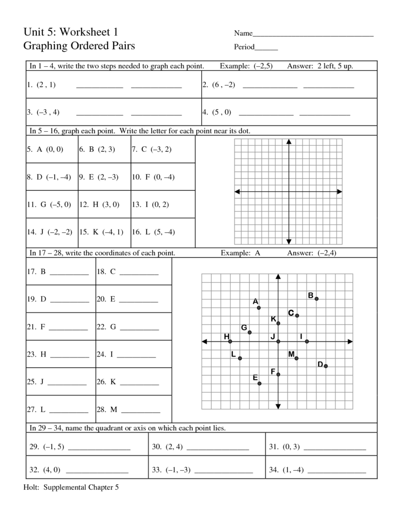  Ordered Pairs Worksheet Answer Key Free Download Gmbar co