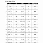 Ordered Pairs Worksheet Pdf