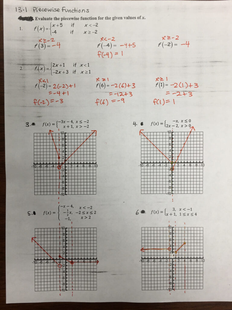 Piecewise Functions A Step By Step Worksheet Style Worksheets