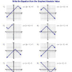 Piecewise Functions Worksheet Serreimport