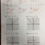 Piecewise Functions Worksheet With Answers Function Worksheets