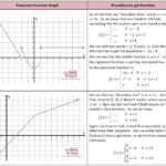 Piecewise Functions Worksheet With Answers Pdf Worksheet