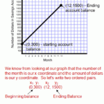 Pin On High School Math