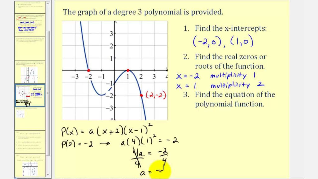 Polynomial Graph Epicpikol