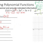 Polynomials Graphing Polynomial Functions 1 Of 3 YouTube