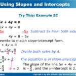 PPT Rewriting An Equation In Slope Intercept Form PowerPoint