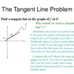 Ppt The Derivative And The Tangent Line Problem Powerpoint My XXX Hot