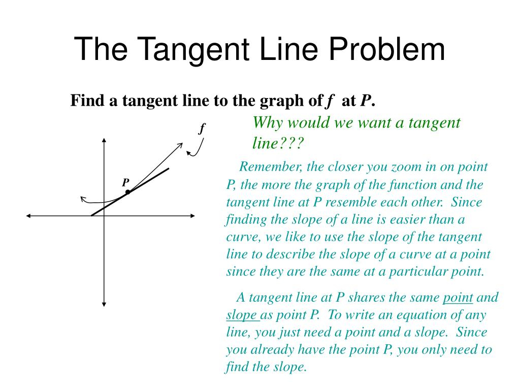 Ppt The Derivative And The Tangent Line Problem Powerpoint My XXX Hot 