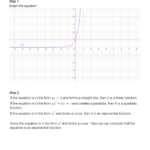 Practice Identifying Linear Quadratic And Exponential Functions