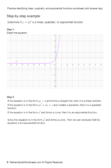 Practice Identifying Linear Quadratic And Exponential Functions 