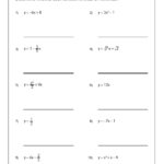 Problem Solving With Linear Functions Solving A System Of Linear