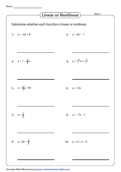  Problem Solving With Linear Functions Solving A System Of Linear 