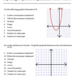 Properties Of A Quadratic Function Worksheet Function Worksheets
