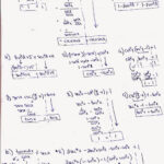 Proving Trigonometric Identities Worksheet With Answers Pdf