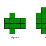 Quadratic Patterns Reflections In The Why