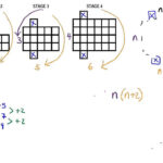 Quadratic Patterns Video YouTube