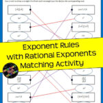 Rational Exponents Matching Activity Exponents Math Lesson Plans