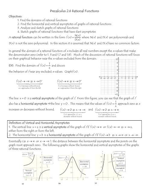 Rational Functions Asymptotes And Excluded Values Precalculus Math 