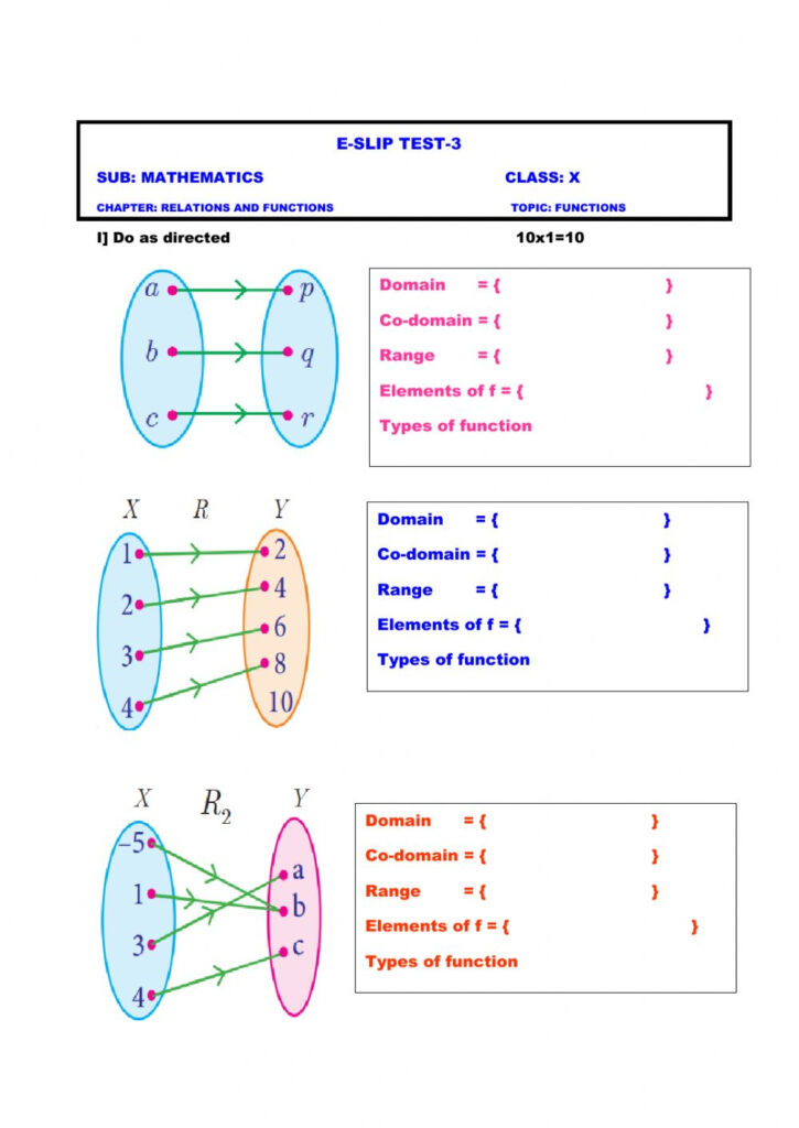 Relations And Functions Worksheet