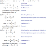 Rewriting Equations In Slope Intercept Form Homework Answer Key