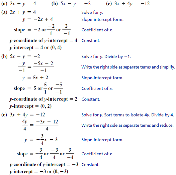 Rewriting Equations In Slope Intercept Form Homework Answer Key 