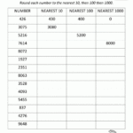 Rounding Worksheet To The Nearest 1000 Rounding Worksheet To The