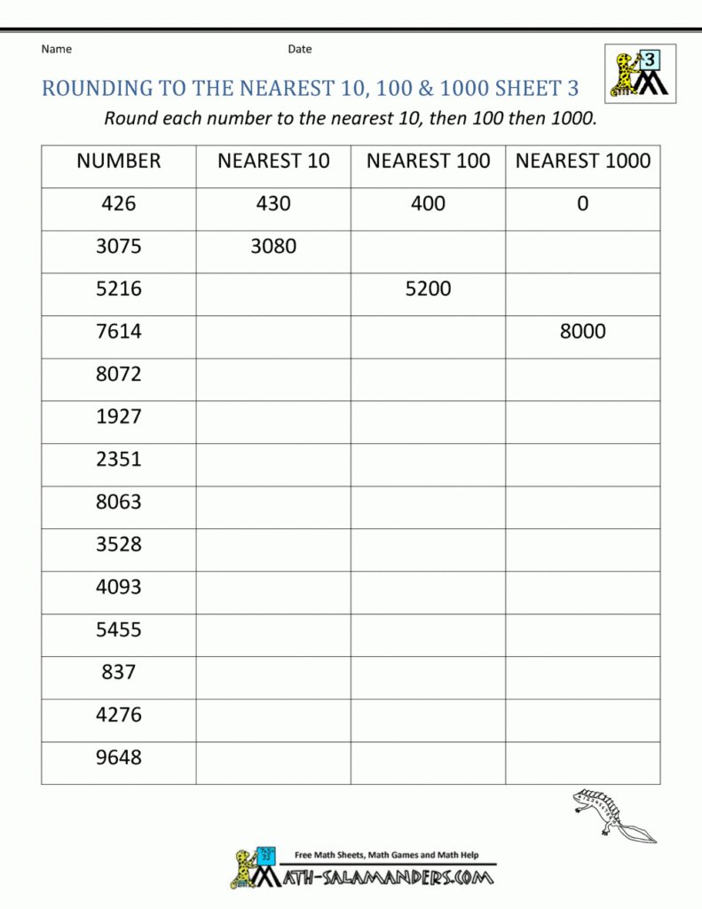 Rounding Worksheet To The Nearest 1000 Rounding Worksheet To The 