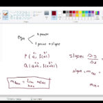 Sec2 7 The Tangent Line Problem Part 1 YouTube