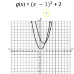 Shifting And Reflecting Graphs YouTube