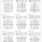 Sketching Functions Worksheet Tshooli