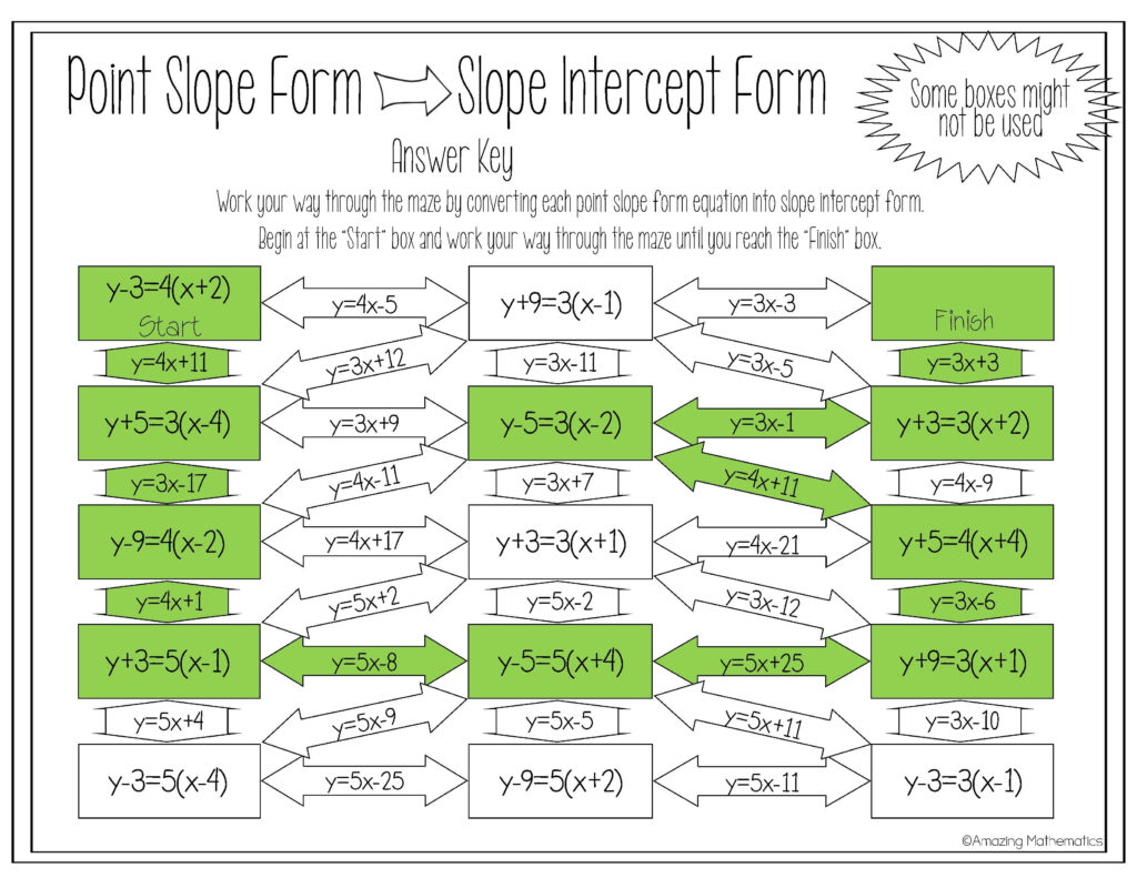 Slope Intercept Form To Standard Form Worksheet With Answers Worksheet