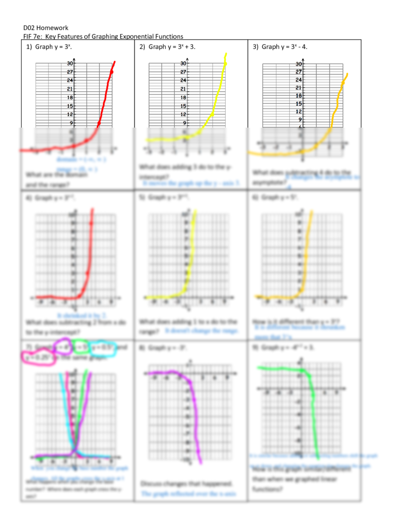 SOLUTION Key Features Of Graphing Exponential Functions Worsheet