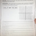 Solved Analyzing Functions Graphs DIRECTIONS Graph The Chegg