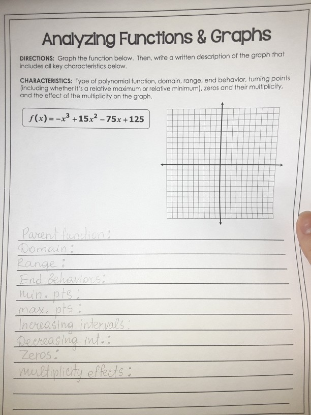 Solved Analyzing Functions Graphs DIRECTIONS Graph The Chegg