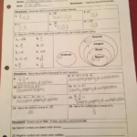 Solved Lindsen Rackley Name Unit 1 Equations Chegg