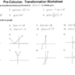 Solved Pre Calculus Transformation Worksheet Describe In Chegg