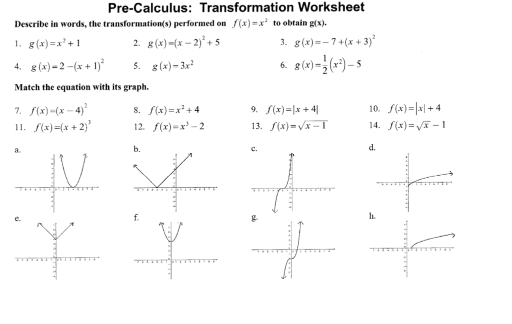 Solved Pre Calculus Transformation Worksheet Describe In Chegg