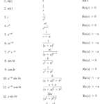 Solved Thank You So Much The Correct Answer Is Posted I Chegg