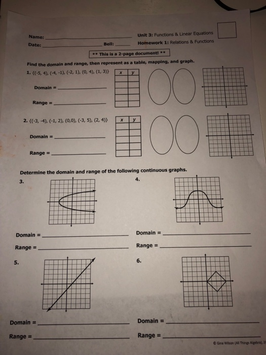 Solved Unit 3 Functions Linear Equations Homework 1 Chegg