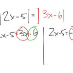 Solving Absolute Value Equations Math ShowMe