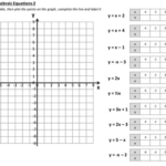 Solving Linear Equations Worksheet With Answers Tes Wilbert Apodaca s